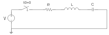 Resultado de imagen para circuito RLC serie
